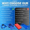 image:imageSWIMLINE  Fabric Covered Pool Float Seat  32  USeat Pack of 2